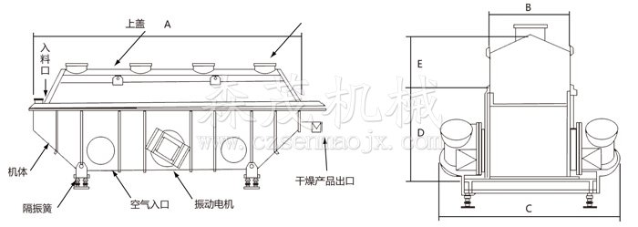 振動流化床干燥機 振動流化床干燥機